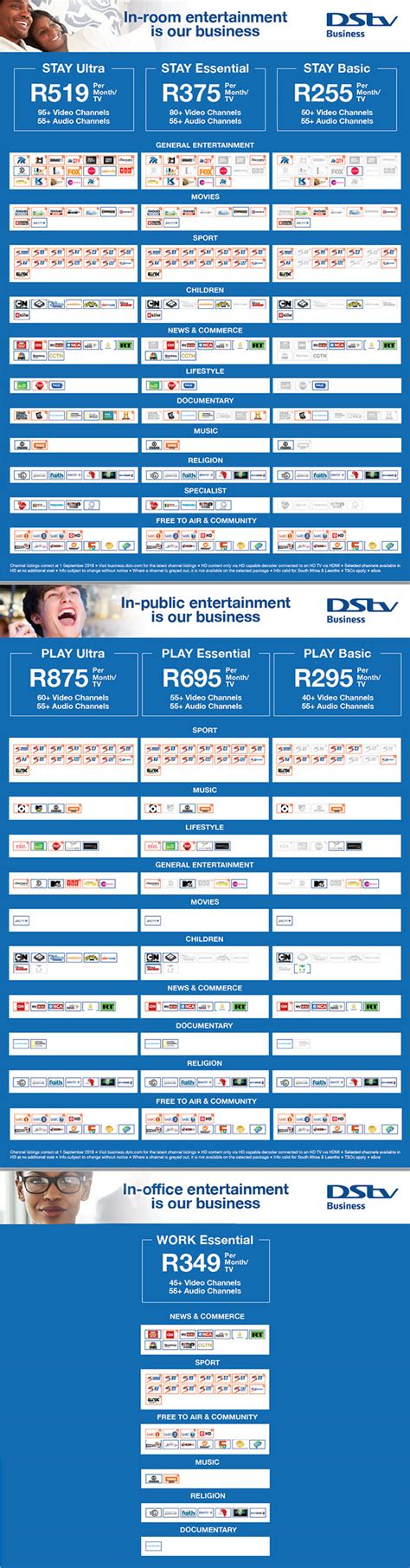 dstv packages with channels list